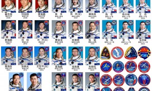 神舟二十号救援方案定了吗？航天博主暗示：或发射神二十二去接人