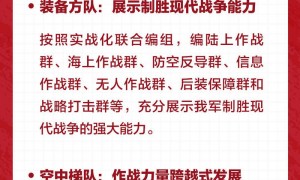 预约直播!九三阅兵即将盛大开启 央视新闻全程直播