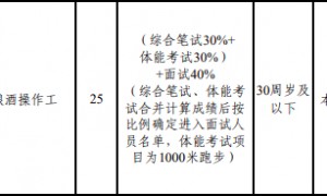 五粮液公开招聘141人,有岗位要求体测“3000米跑步”,成绩占比60%