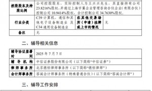 宇树科技完成更名,王兴兴职务变更!